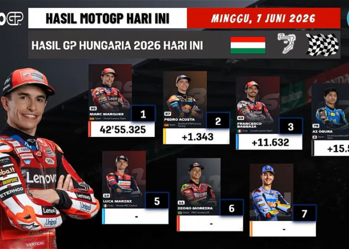 Hasil MotoGP Hungaria 2026: Marc Marquez Menang, Bezzecchi Tetap Pimpin Klasemen Meski Finis Buntut