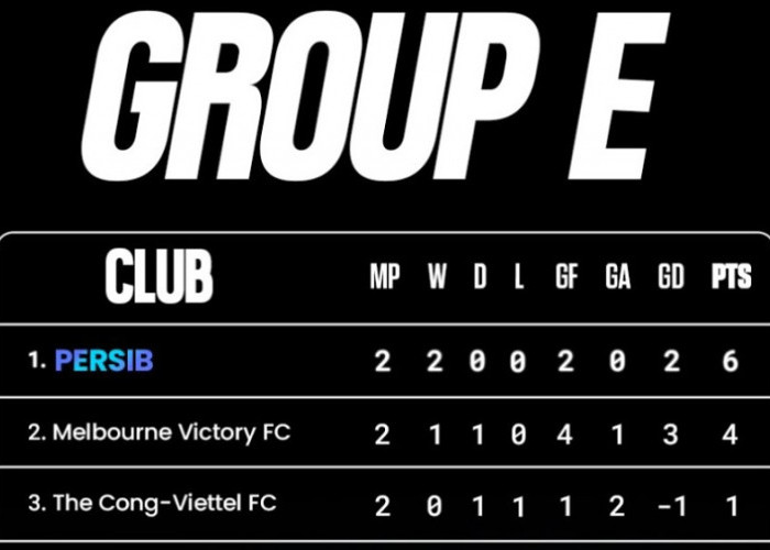Persib Bandung Waspadai Melbourne Victory, Posisi Puncak Grup E Jadi Taruhan