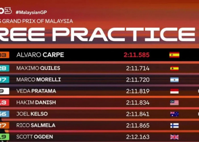 Hasil FP1 Moto3 Malaysia 2026: Veda Ega Posisi 4, Hanya Terpaut 0,234 Detik dari Carpe