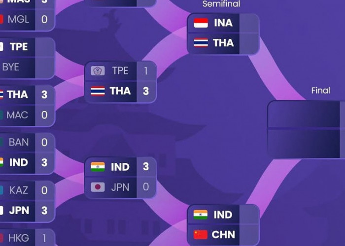 Indonesia vs Thailand di Semifinal Badminton Putra Asian Games 2026, Siapa ke Final?