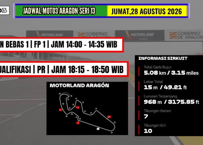 Jadwal Moto3 Aragon 2026 Lengkap, Cek Jam Race dan Kualifikasi Seri ke-13