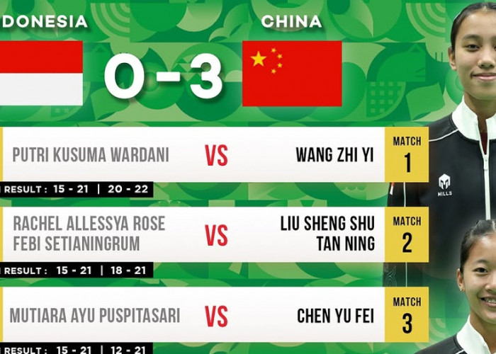 Badminton Asian Games 2026: Tim Putri Indonesia Terhenti di Semifinal, China Melaju ke Final