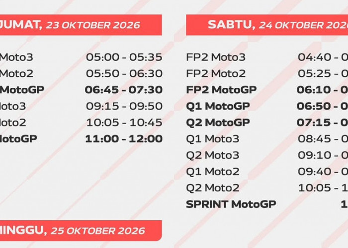 Jadwal Kualifikasi Moto3 Australia 2026, Veda Ega Pratama Tampil Sabtu Pagi
