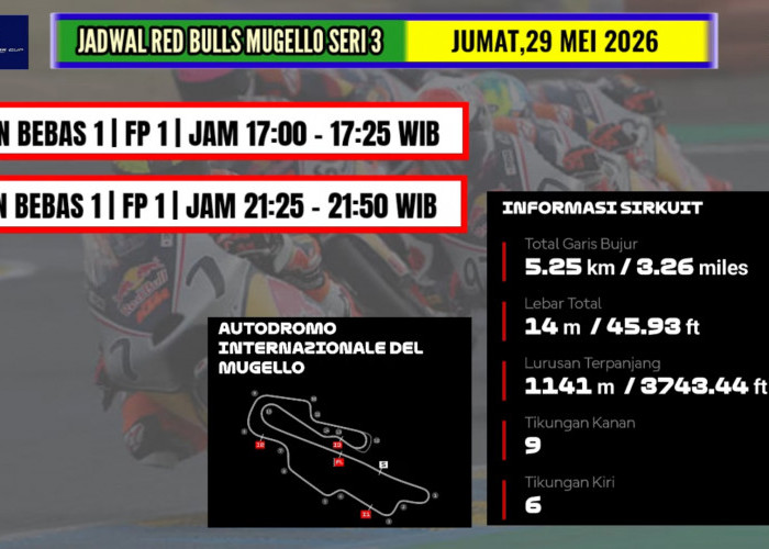 Jadwal Red Bull Rookies Cup Mugello 2026: Kiandra Ramadipa Intai Puncak Klasemen