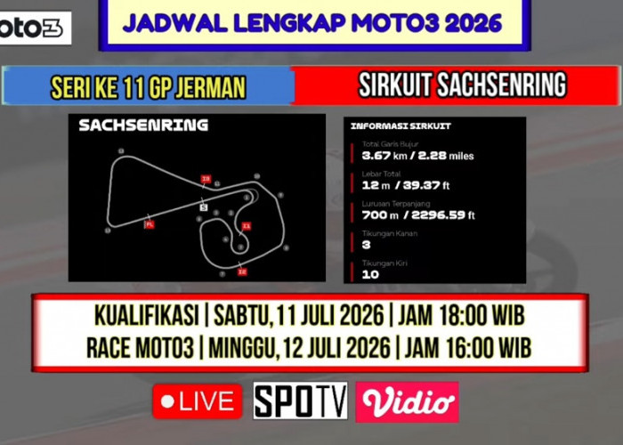 Jadwal Moto3 Jerman 2026: Veda Ega Pratama Berburu Kebangkitan Usai Gagal Finis di GP Belanda