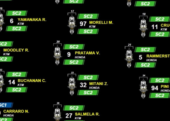 Veda Ega Pratama Akhirnya Pakai Ban SC2-SC2 di Moto3 Brno 2026, Hasilnya Langsung Mengejutkan