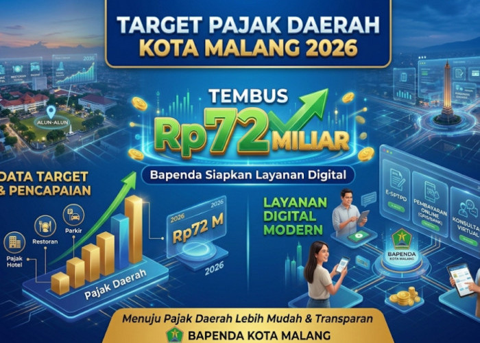 Target Pajak Daerah Kota Malang 2026 Tembus Rp72 M, Bapenda Siapkan Layanan Digital