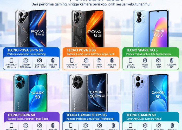 6 HP TECNO Terbaru Oktober 2026, Ada Baterai 8.000 mAh dan Kamera 50 MP