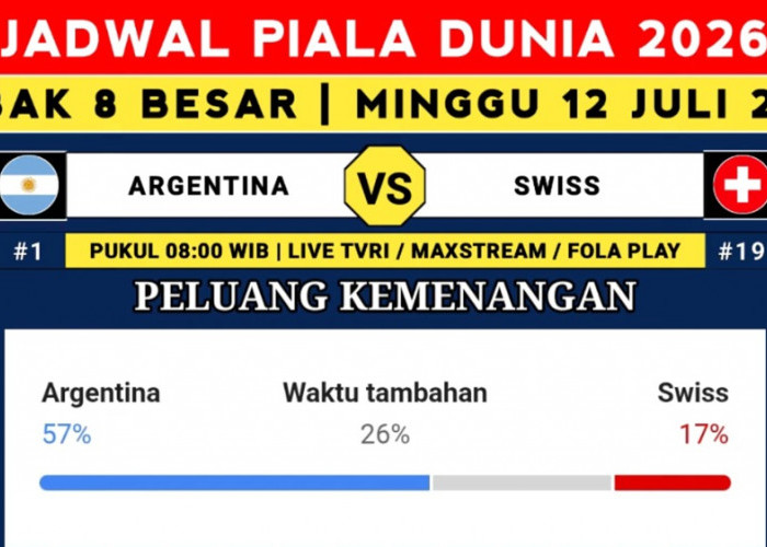 Argentina vs Swiss Malam Ini: Rekor Head to Head Berpihak ke Albiceleste, Mampukah Lolos ke Semifinal?