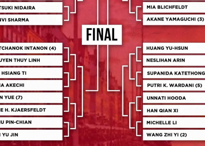 Drawing Tunggal Putri Denmark Open 2026: Putri KW Dapat Lawan Thailand