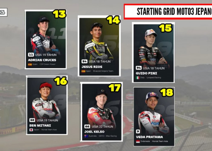 Veda Ega Pratama Crash! Start P18 Warnai Kualifikasi Moto3 Jepang 2026
