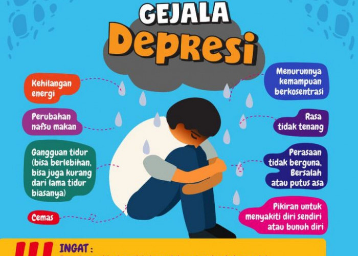12,7 Persen Penduduk Indonesia Derita Depresi, Hanya 0,7 Persen yang Cari Bantuan