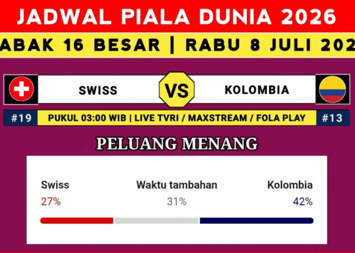 Tak Ada Favorit Mutlak! Swiss vs Kolombia Siap Sajikan Duel Sengit Perebutan 8 Besar