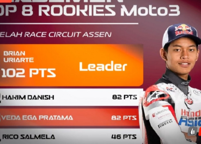 Veda Ega Pratama Crash di Moto3 Belanda 2026, Hakim Danish Geser Posisi Klasemen