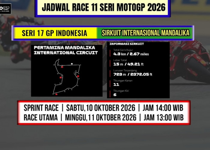 Jadwal Sisa Seri MotoGP 2026: Mandalika hingga Valencia Siap Jadi Penentu Juara Dunia