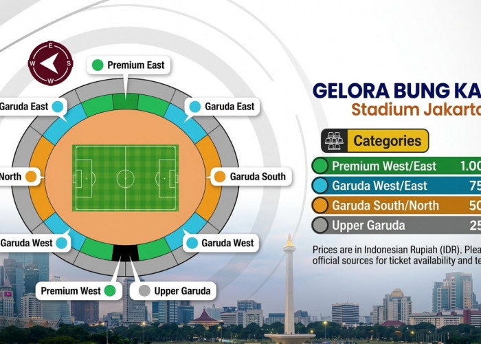 Wajib Tahu! Berikut Denah Tiket Final Indonesia vs Thailand FIFA ASEAN CUP 2026, Premium Punya View Terbaik