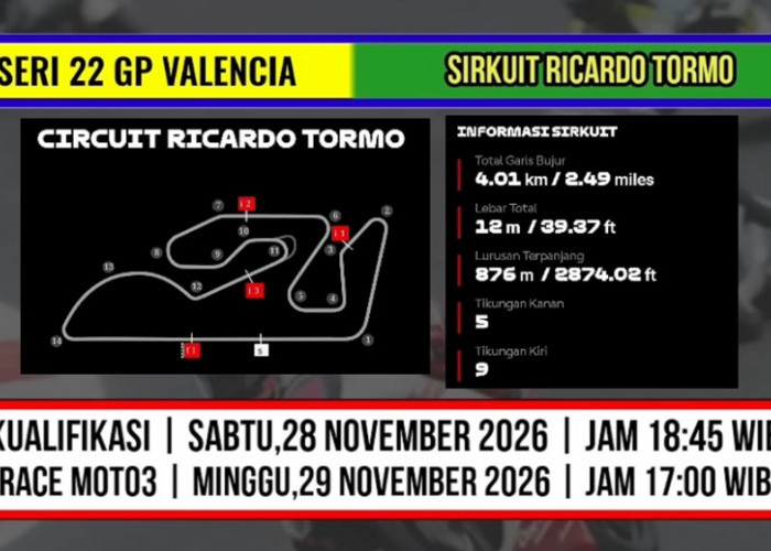 Moto3 2026 Masih Punya 10 Seri, Ini Jadwal Lengkap Setelah Inggris hingga Valencia