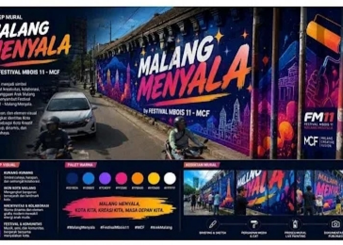 Festival Mbois 11 Malang Menyala Dimulai dari Ruang Publik, Mural Jadi Simbol Kolaborasi Kreatif