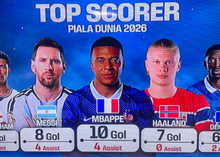 Top Skor Piala Dunia 2026 Berubah! Mbappé Kokoh di Puncak, Messi Masih Mengancam Jelang Final