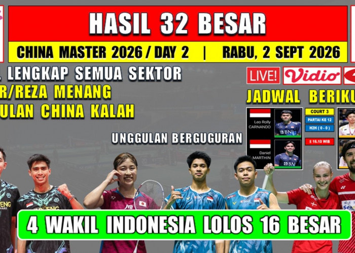 Li-Ning China Masters 2026: Sabar/Reza Menang, Jonathan Christie Melaju