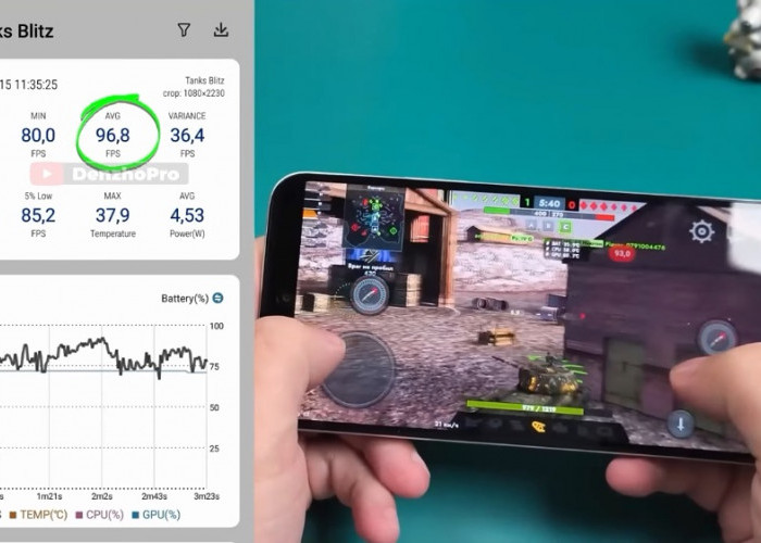 7 HP Snapdragon 1 Jutaan Terbaik 2026, Poco M7 dan Samsung A05s Jadi Buruan