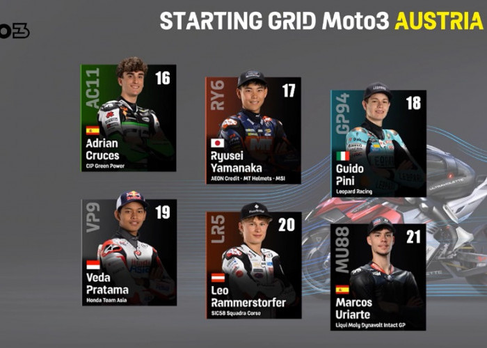 Starting Grid Moto3 GP Austria 2026: Brian Uriarte Pole, Veda Ega Pratama P19