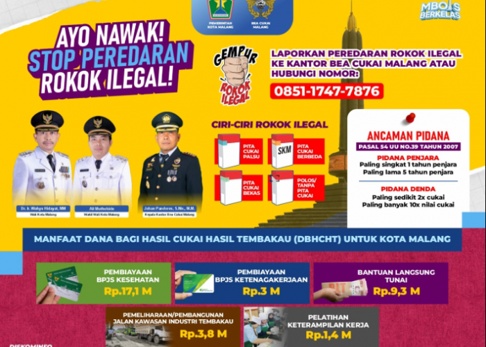 Pemkot Malang Optimalkan DBHCHT untuk Kesejahteraan Masyarakat 