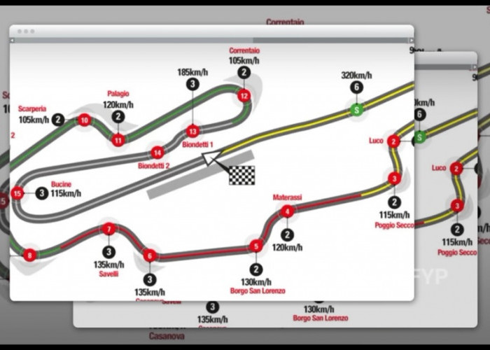 Veda Ega Pratama Bongkar Strategi Rahasia di Mugello, Tiket Q2 Diraih dengan Cara Tak Terduga