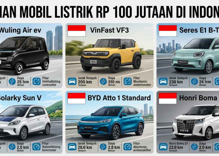 Daftar 6 Mobil Listrik Rp100 Jutaan di Indonesia 2026, Mana Paling Menarik?
