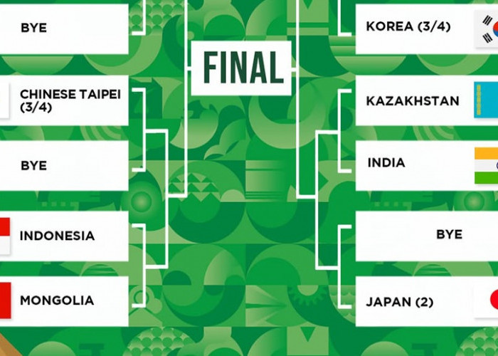 Drawing Badminton Asian Games 2026: Indonesia Dapat Jalur Berbeda di Beregu Putra dan Putri