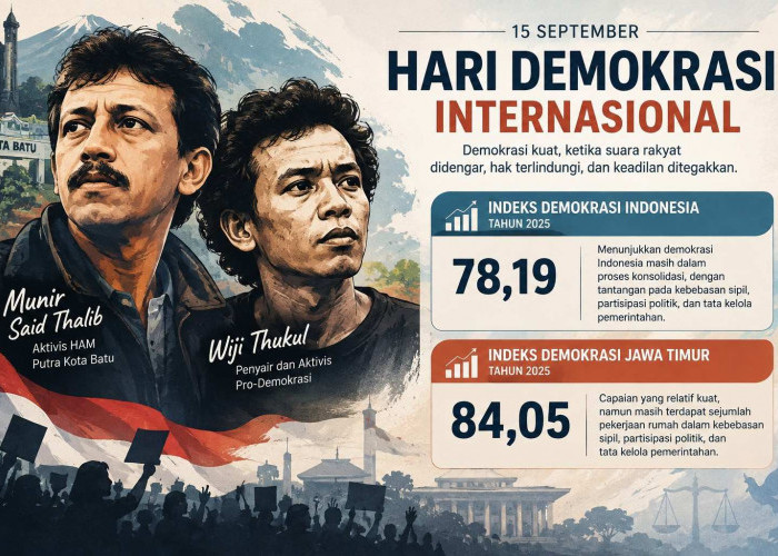 Hari Demokrasi Internasional 15 September: Ketika Munir dan Wiji Thukul Menjadi Cermin Demokrasi Indonesia