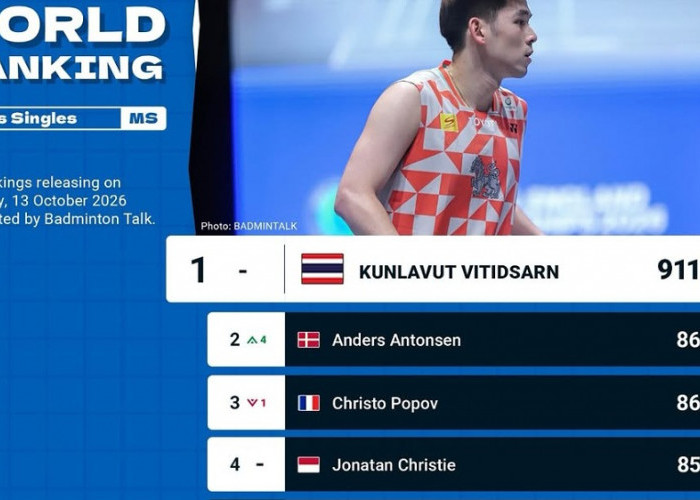 Prediksi Ranking BWF Tunggal Putra Pekan ke-42: Jonatan Christie Posisi 3, Alwi Farhan Masuk 10 Besar