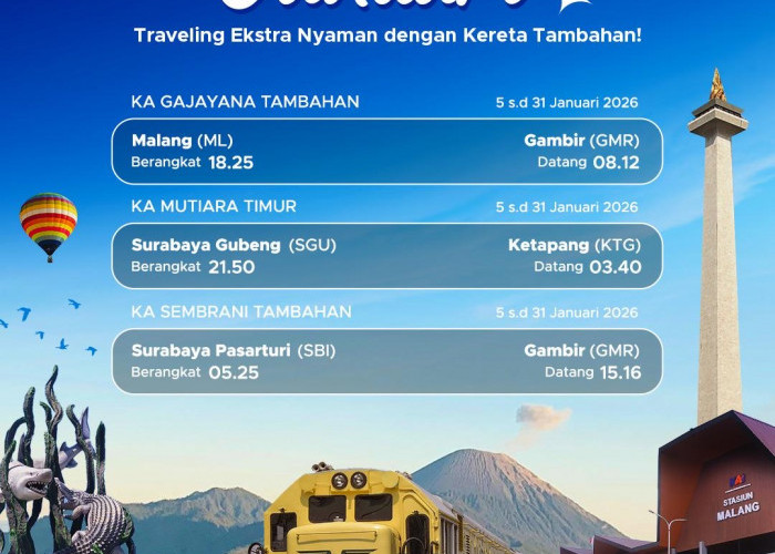 Januari 2026, KAI Operasikan KA Tambahan Malang–Jakarta Dukung Mobilitas Wisata