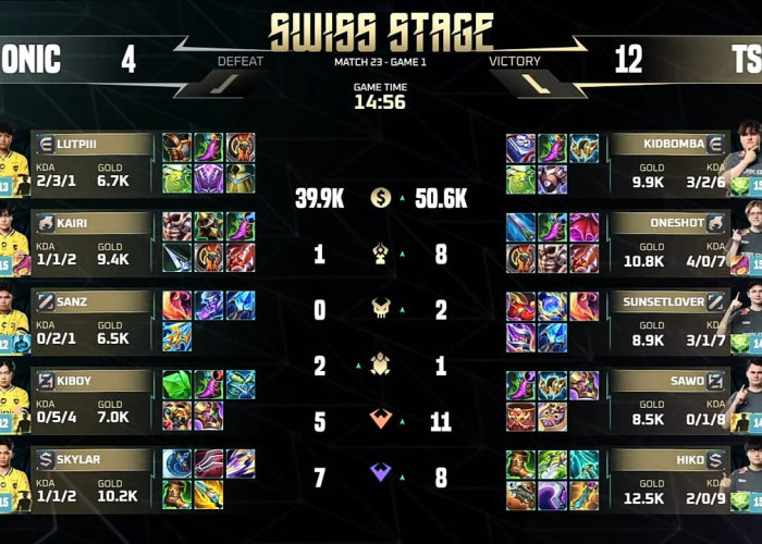 Wakil Indonesia Kalah dari Team Spirit di Mobile Legends M7 World Championship, Tersisa Satu Kesempatan 