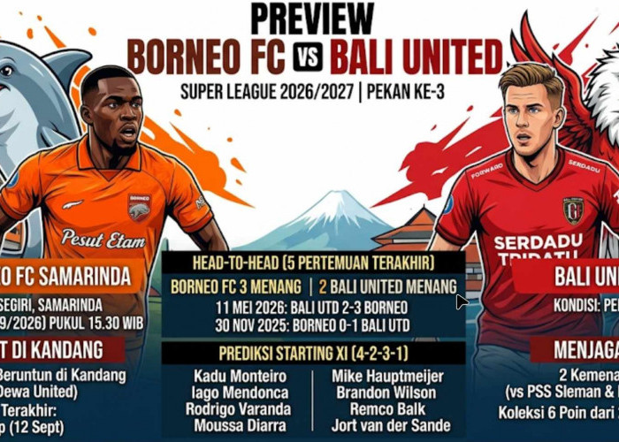 Borneo FC vs Bali United: Serdadu Tridatu Bawa Modal Dua Kemenangan