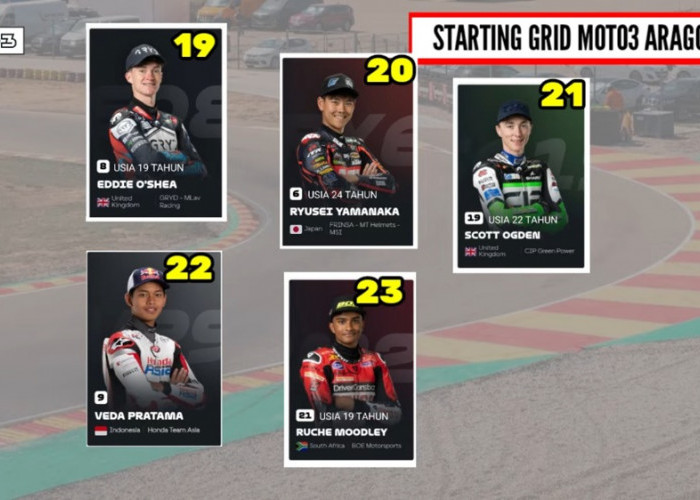 Veda Ega Pratama P22 di Moto3 Aragon 2026, Tantangan Berat Menanti di Balapan Utama