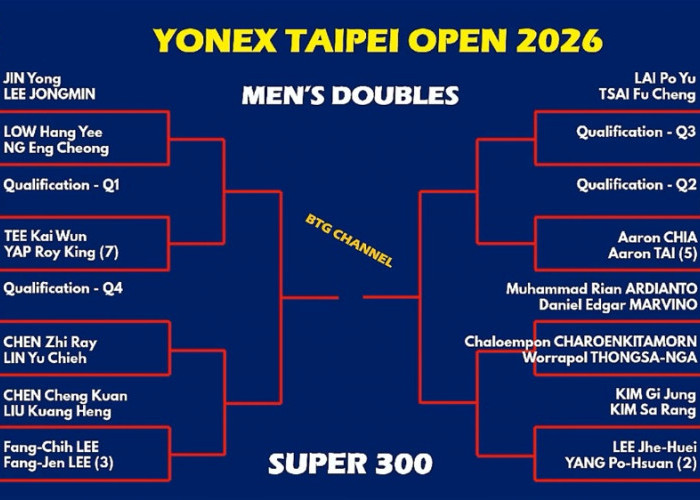 Drawing Ganda Putra Taipei Open 2026: Rian/Edgar Jalani Debut, Wakil Indonesia Dapat Tantangan Berat