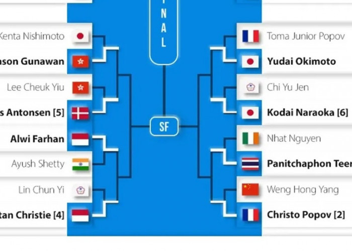 Jadwal Denmark Open 2026: Jonatan Christie vs Alwi Farhan, Duel Merah Putih di 16 Besar