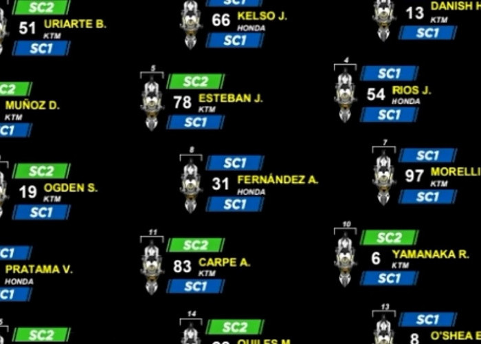 Veda Ega Pratama Disorot Usai Moto3 Mugello, Begini Analisis Penyebab Performanya Belum Maksimal