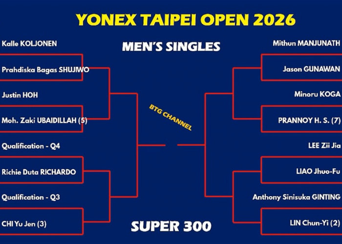 Drawing Taipei Open 2026: Anthony Ginting Langsung Bertemu Unggulan 2, Ubed Berpotensi Hadapi Rekan Sendiri