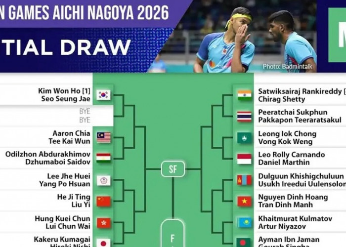 Jadwal Badminton Asian Games 2026 Nomor Individu, Berikut Wakil Indonesia yang Bertanding