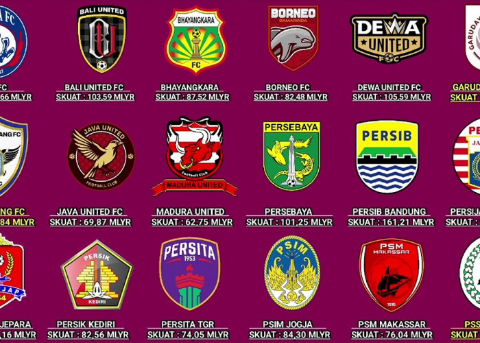 Jadwal Liga 1 2026-2027 Pekan Pertama: Arema FC vs Isen Mulang, Ada 2 Big Match