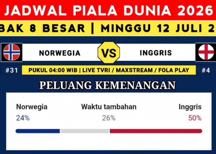Inggris Wajib Waspada! Erling Haaland Siap Hancurkan Mimpi The Three Lions di Perempat Final Piala Dunia 2026
