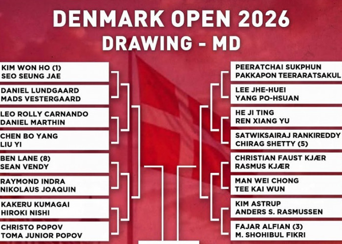Drawing Ganda Putra Denmark Open 2026: Fajar/Fikri Hadapi Tuan Rumah