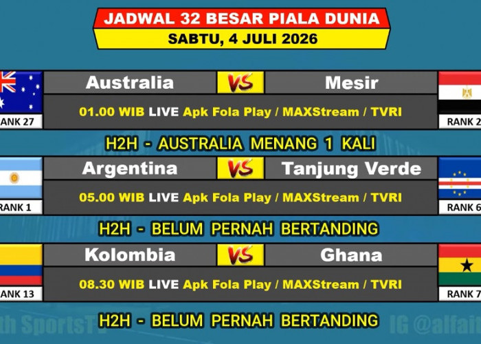Tiga Tiket Terakhir 16 Besar Piala Dunia 2026 Diperebutkan Sabtu Ini, Siapa yang Menyusul Portugal dan Spanyol