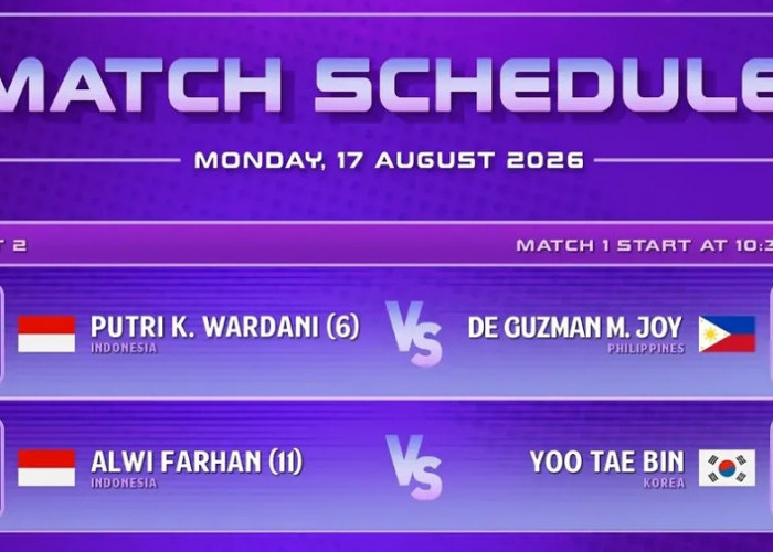 BWF World Championship 2026: Alwi Farhan dan Putri KW Lolos, Ini Daftar Wakil Indonesia yang Bertanding