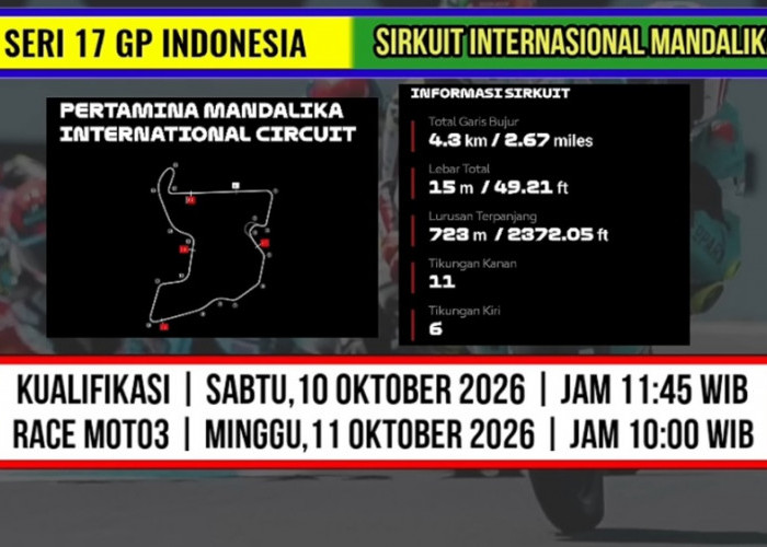 Moto3 Mandalika 2026: Jadwal Lengkap dan Perjuangan Veda Ega Pratama di GP Indonesia