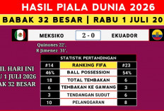 Meksiko Singkirkan Ekuador 2-0, Tuan Rumah Melaju ke 16 Besar Piala Dunia 2026