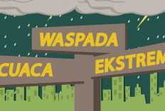 Prakiraan Cuaca Malang Raya dan Peringatan Dini Ekstrem Jatim 31 Oktober