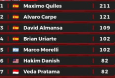 Klasemen Moto3 2026 Memanas! Veda Ega dan Hakim Danish Terpaut Tipis Jelang GP Jerman